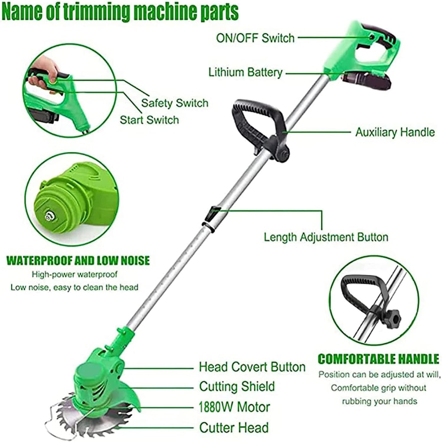 DECESPUGLIATORE TAGLIABORDI A BATTERIA - immagine 3