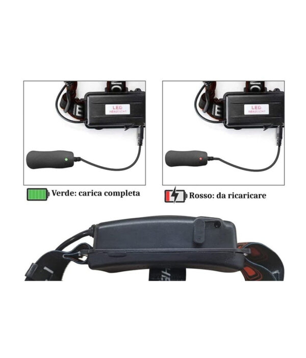 Torcia Lampada Frontale Led Da Testa Ricaricabile Notturna Campeggi Pesca Q-s120 - immagine 3